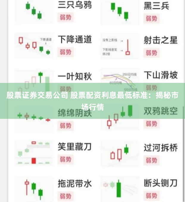 股票证券交易公司 股票配资利息最低标准：揭秘市场行情