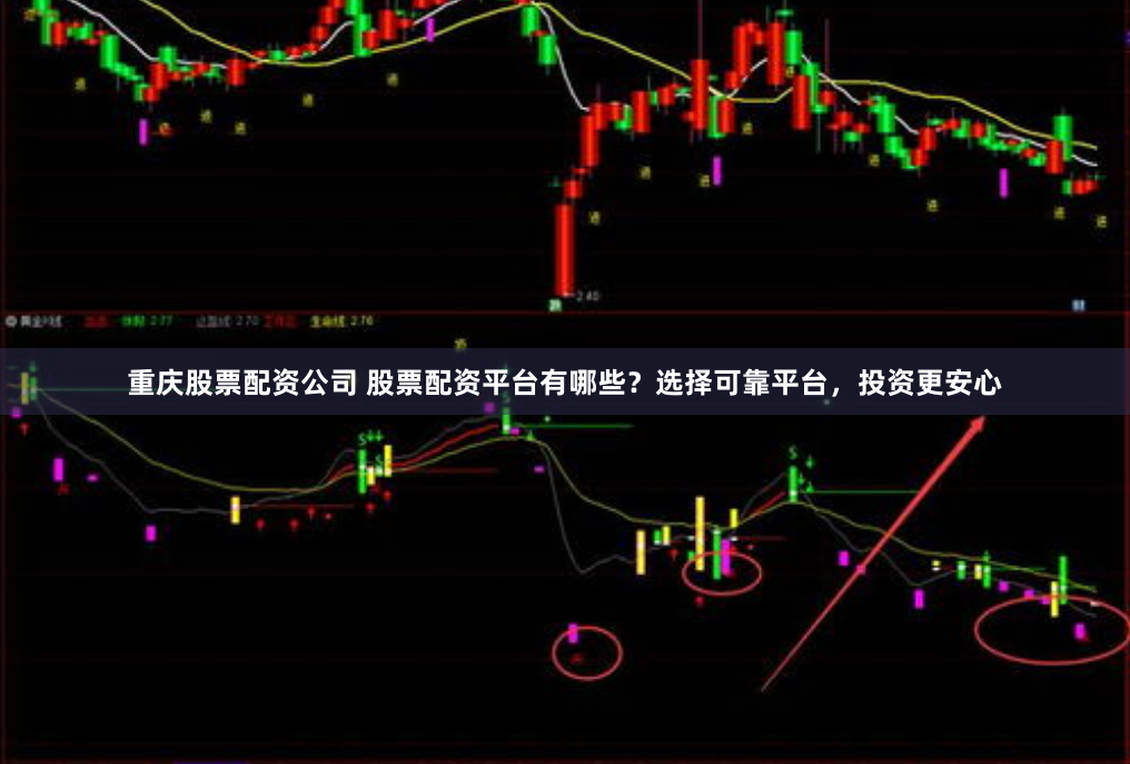 重庆股票配资公司 股票配资平台有哪些？选择可靠平台，投资更安心