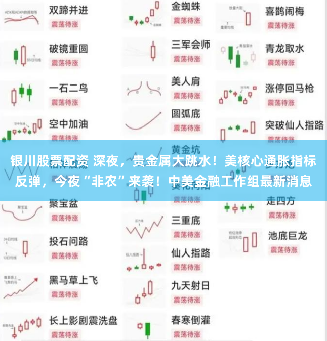 银川股票配资 深夜，贵金属大跳水！美核心通胀指标反弹，今夜“非农”来袭！中美金融工作组最新消息