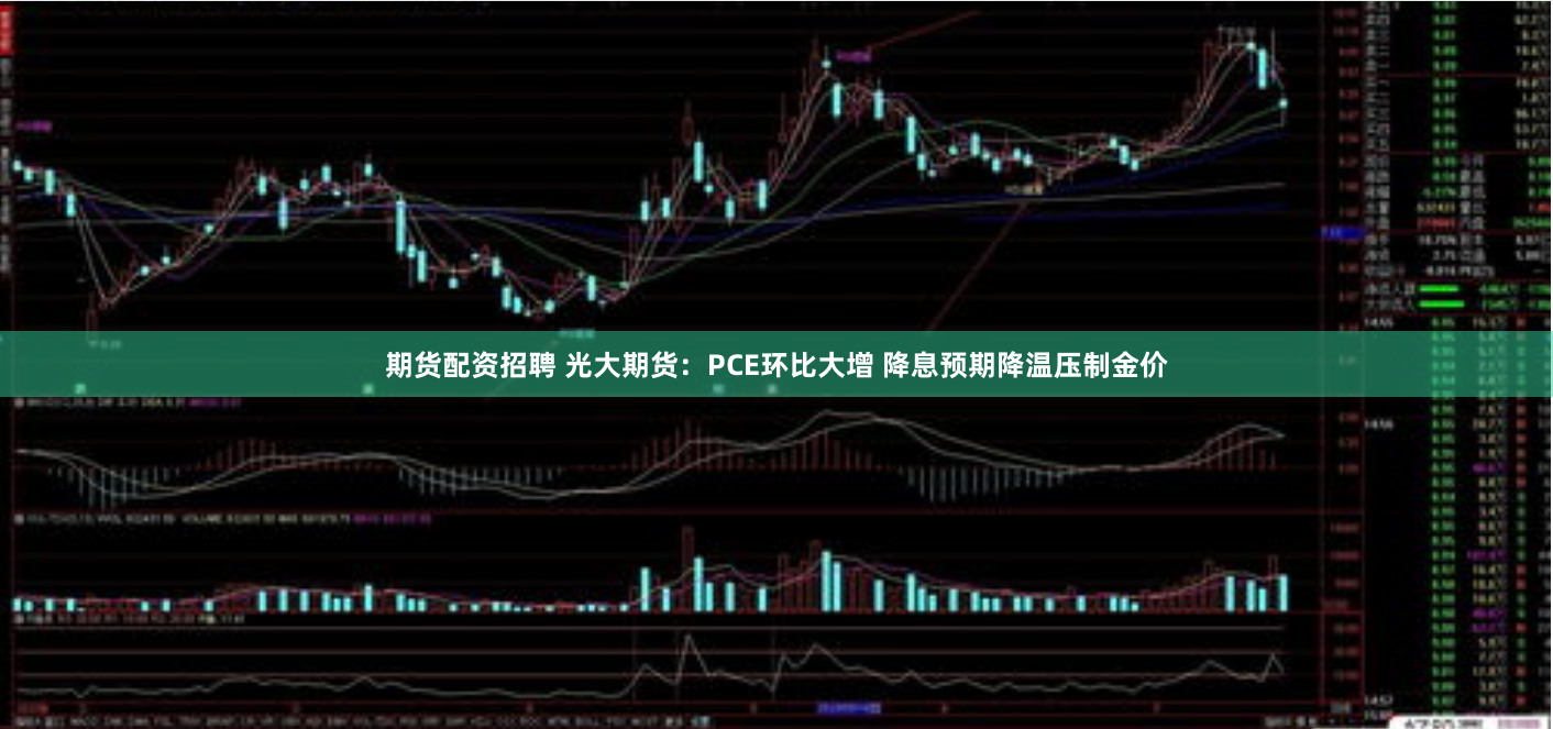 期货配资招聘 光大期货：PCE环比大增 降息预期降温压制金价
