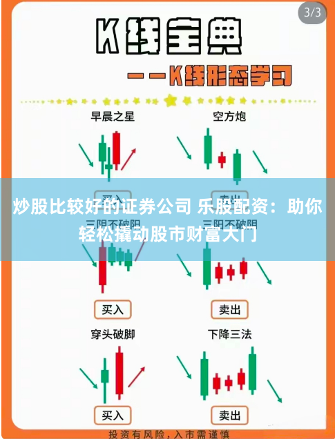 炒股比较好的证券公司 乐股配资：助你轻松撬动股市财富大门