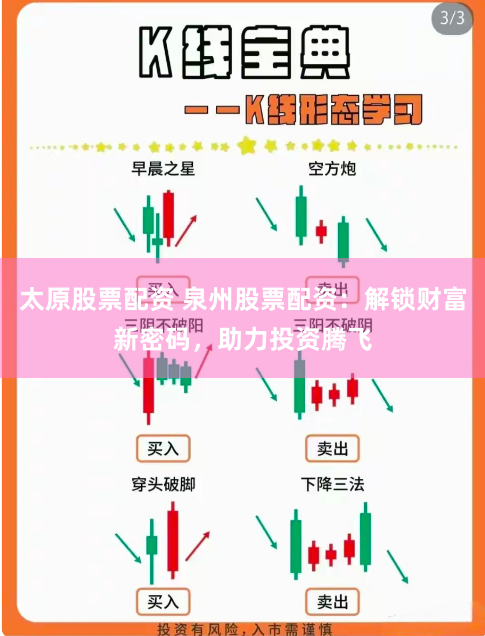 太原股票配资 泉州股票配资：解锁财富新密码，助力投资腾飞