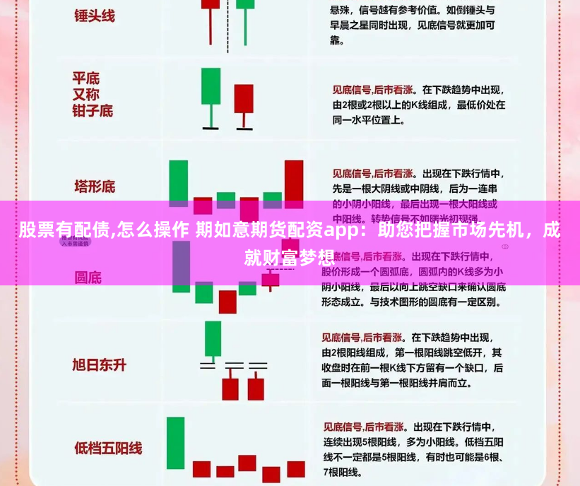 股票有配债,怎么操作 期如意期货配资app：助您把握市场先机，成就财富梦想