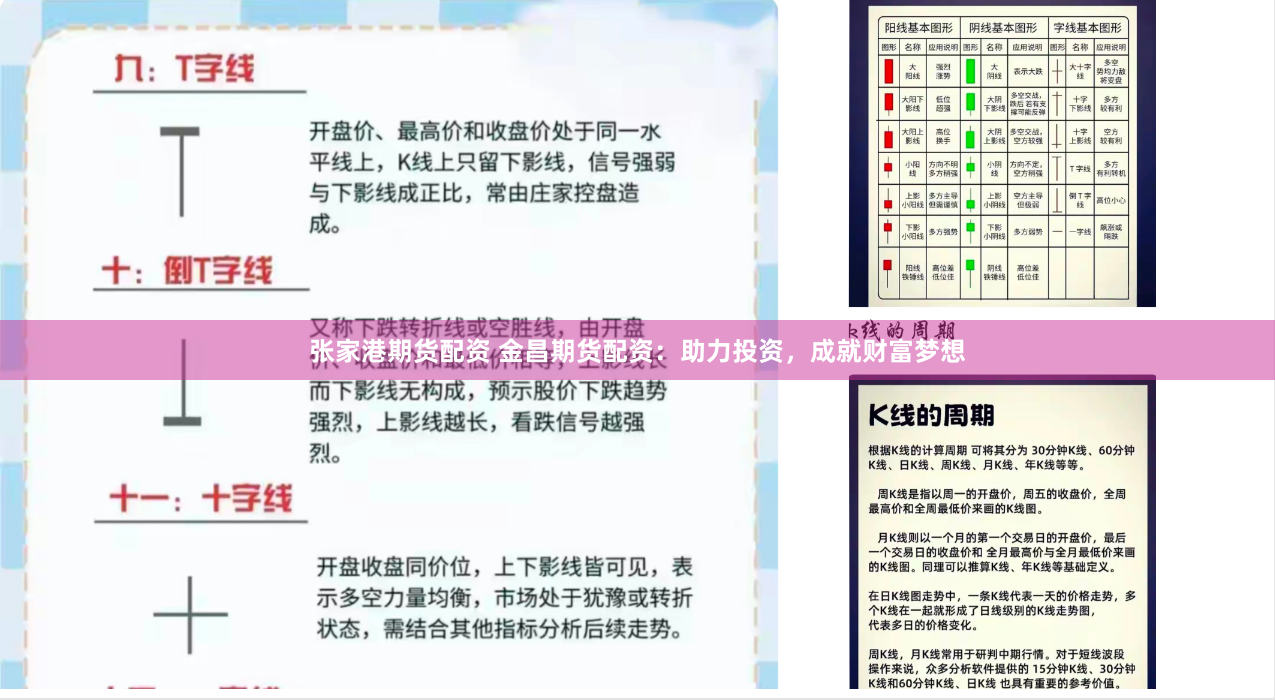 张家港期货配资 金昌期货配资：助力投资，成就财富梦想