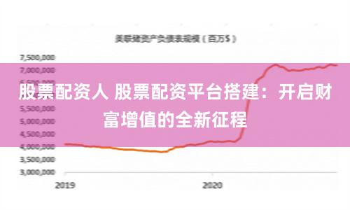 股票配资人 股票配资平台搭建：开启财富增值的全新征程