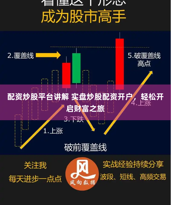 配资炒股平台讲解 实盘炒股配资开户，轻松开启财富之旅