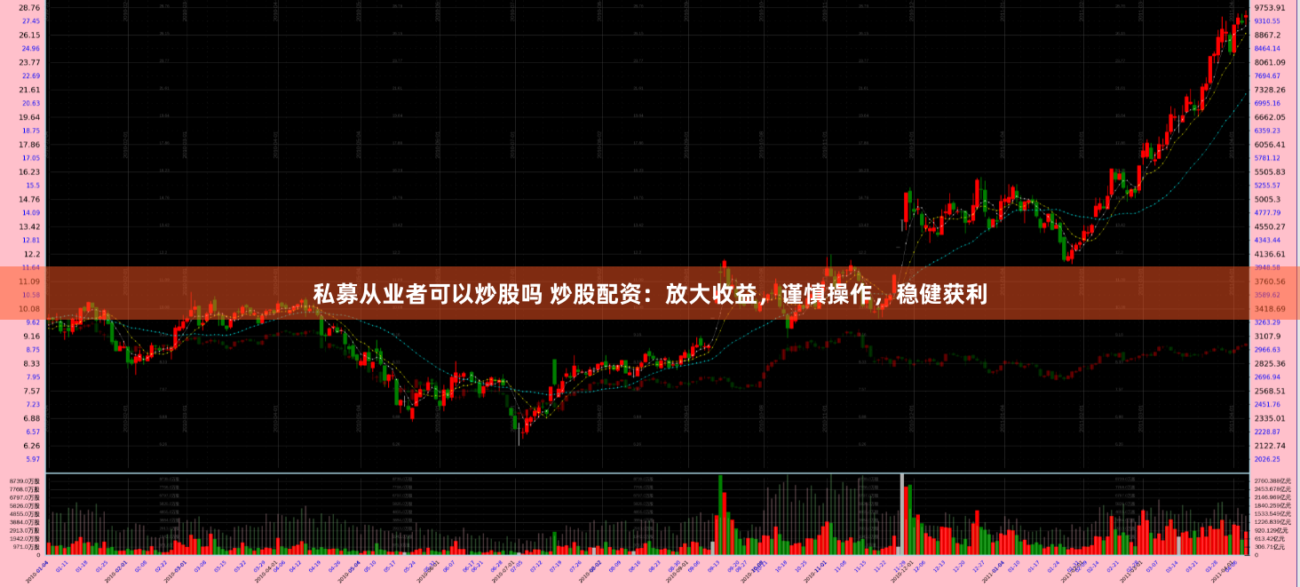 私募从业者可以炒股吗 炒股配资：放大收益，谨慎操作，稳健获利