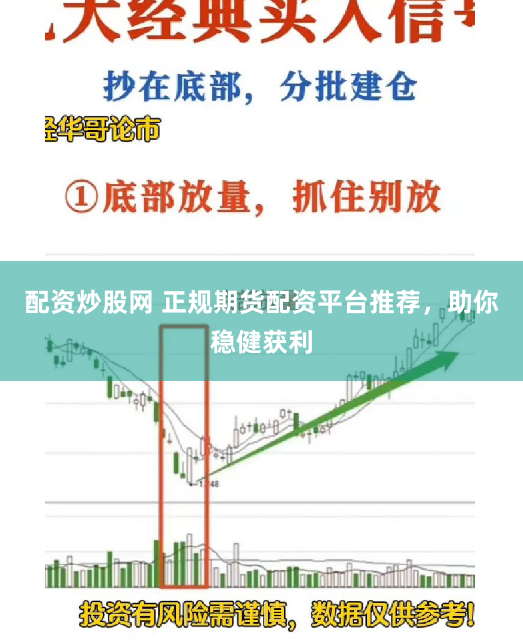 配资炒股网 正规期货配资平台推荐，助你稳健获利
