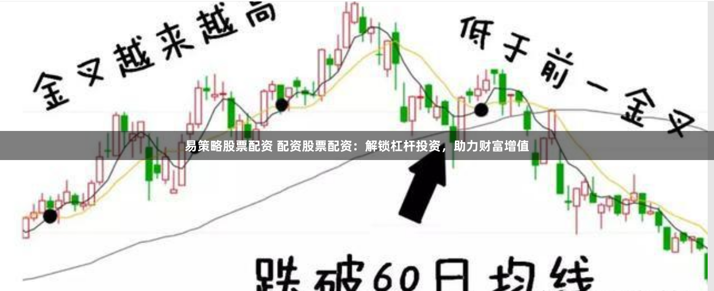 易策略股票配资 配资股票配资：解锁杠杆投资，助力财富增值