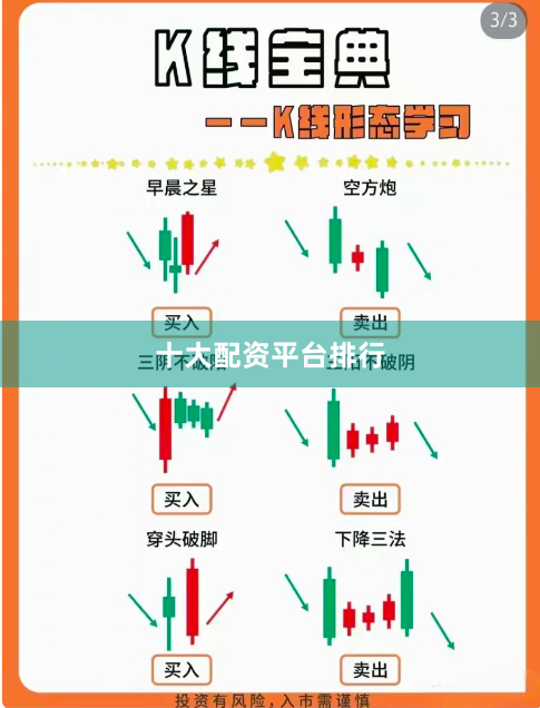 十大配资平台排行