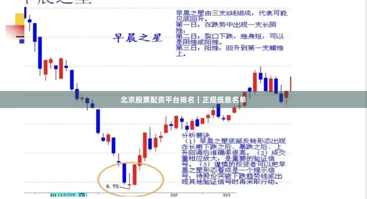 北京股票配资平台排名｜正规低息名单