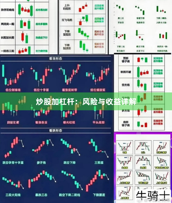 炒股加杠杆：风险与收益详解
