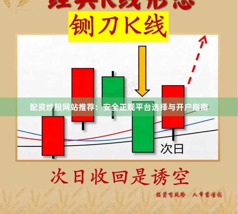 配资炒股网站推荐：安全正规平台选择与开户指南